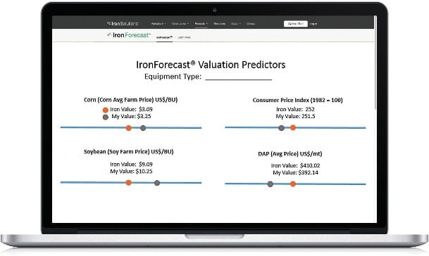 IronForecast® Valuation Predictors